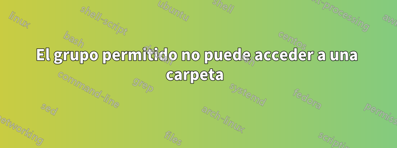 El grupo permitido no puede acceder a una carpeta 