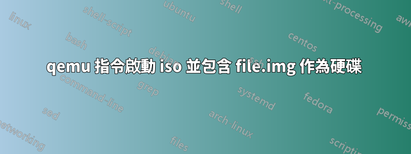 qemu 指令啟動 iso 並包含 file.img 作為硬碟