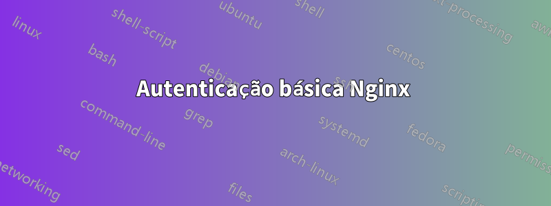 Autenticação básica Nginx