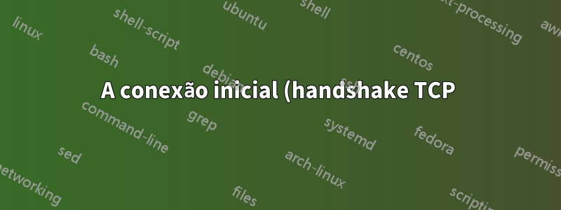 A conexão inicial (handshake TCP) leva 150 segundos na primeira vez apenas com https, mas normal a partir de então - Apache - AWS EC2 - Route 53