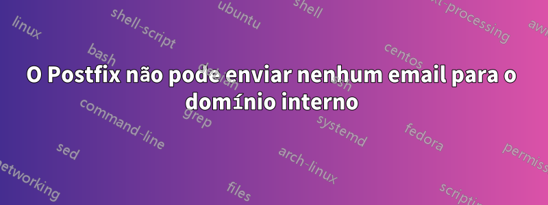 O Postfix não pode enviar nenhum email para o domínio interno