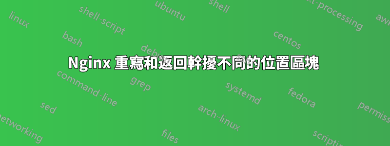 Nginx 重寫和返回幹擾不同的位置區塊