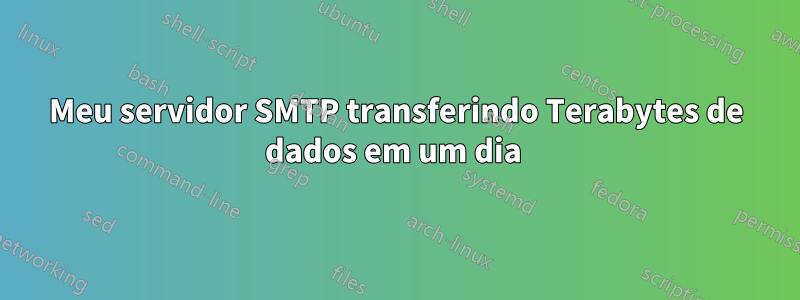 Meu servidor SMTP transferindo Terabytes de dados em um dia 