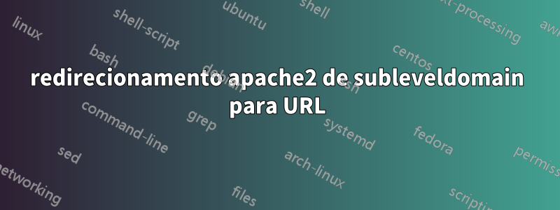 redirecionamento apache2 de subleveldomain para URL