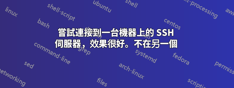 嘗試連接到一台機器上的 SSH 伺服器，效果很好。不在另一個