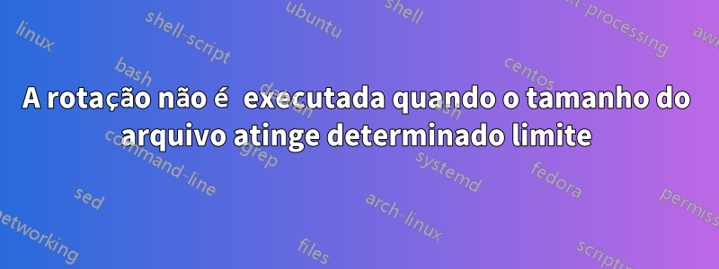 A rotação não é executada quando o tamanho do arquivo atinge determinado limite