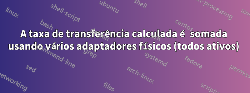 A taxa de transferência calculada é somada usando vários adaptadores físicos (todos ativos)