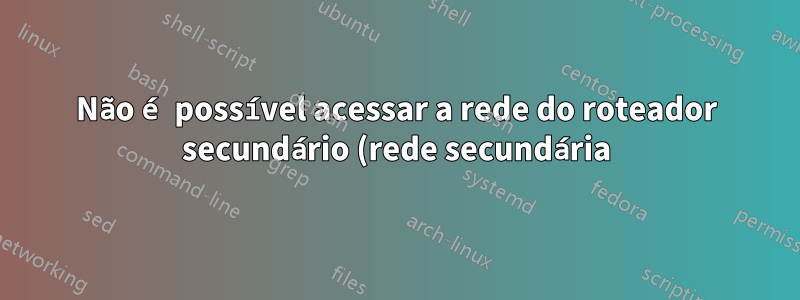 Não é possível acessar a rede do roteador secundário (rede secundária) da rede do roteador primário e da Internet