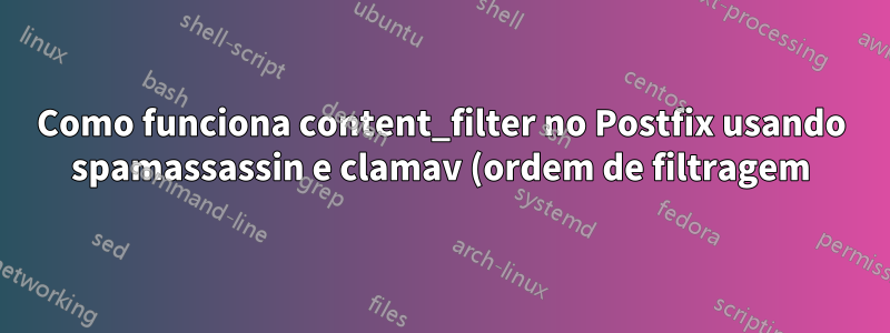 Como funciona content_filter no Postfix usando spamassassin e clamav (ordem de filtragem)?