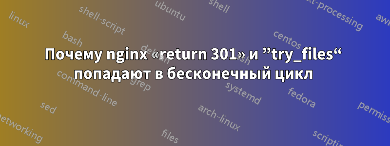 Почему nginx «return 301» и ”try_files“ попадают в бесконечный цикл