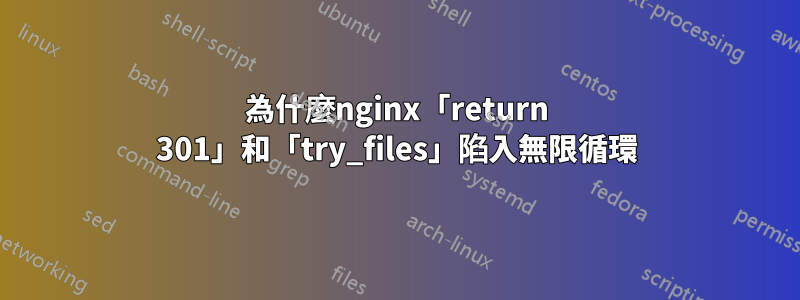 為什麼nginx「return 301」和「try_files」陷入無限循環