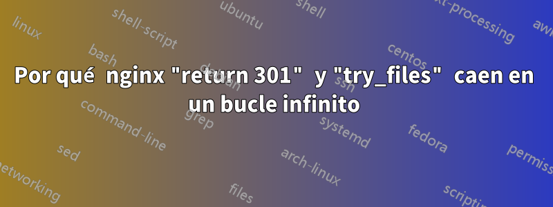 Por qué nginx "return 301" y "try_files" caen en un bucle infinito