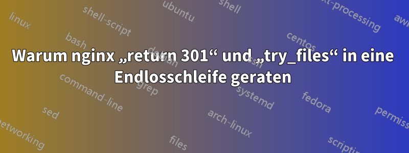 Warum nginx „return 301“ und „try_files“ in eine Endlosschleife geraten