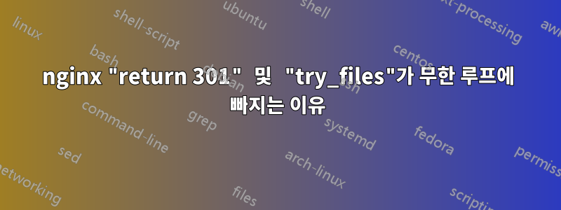 nginx "return 301" 및 "try_files"가 무한 루프에 빠지는 이유