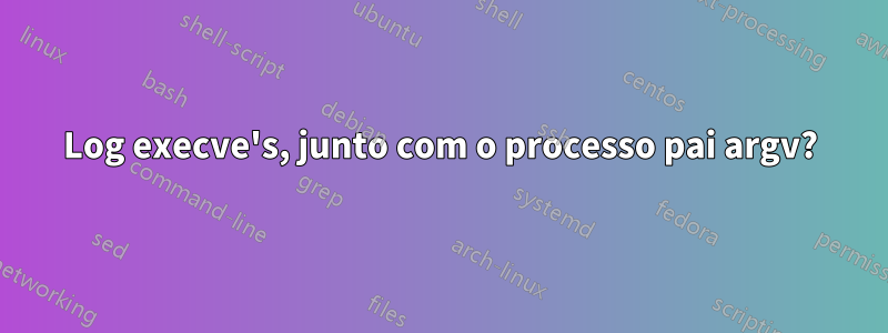 Log execve's, junto com o processo pai argv?