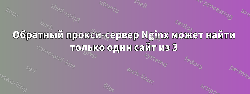 Обратный прокси-сервер Nginx может найти только один сайт из 3