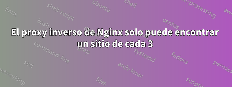 El proxy inverso de Nginx solo puede encontrar un sitio de cada 3