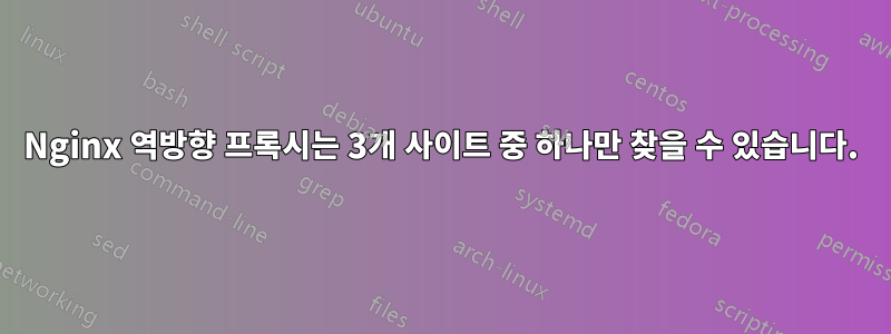 Nginx 역방향 프록시는 3개 사이트 중 하나만 찾을 수 있습니다.