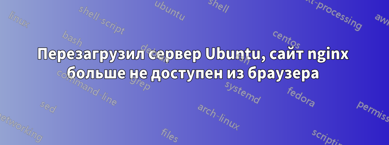 Перезагрузил сервер Ubuntu, сайт nginx больше не доступен из браузера