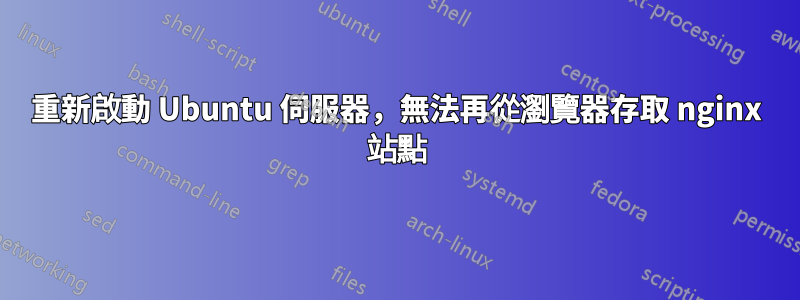 重新啟動 Ubuntu 伺服器，無法再從瀏覽器存取 nginx 站點