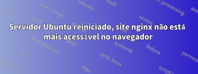 Servidor Ubuntu reiniciado, site nginx não está mais acessível no navegador