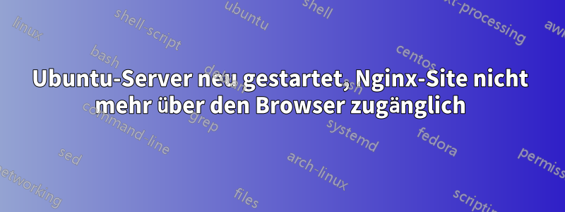 Ubuntu-Server neu gestartet, Nginx-Site nicht mehr über den Browser zugänglich