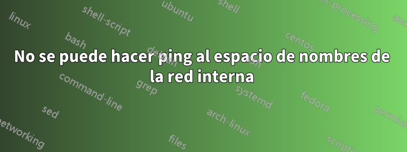 No se puede hacer ping al espacio de nombres de la red interna