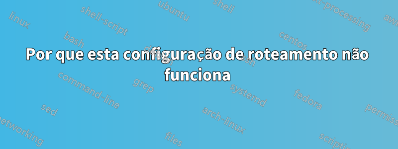 Por que esta configuração de roteamento não funciona