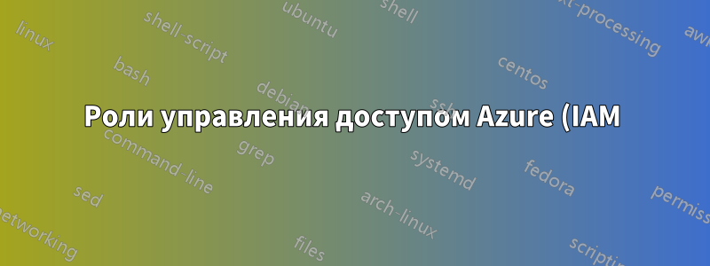 Роли управления доступом Azure (IAM) — Читатель и Читатель, зависящий от ресурса