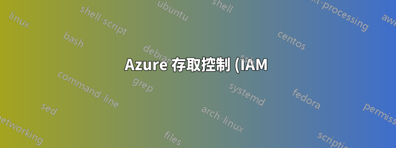 Azure 存取控制 (IAM) 角色 - 讀取器與資源特定讀取器