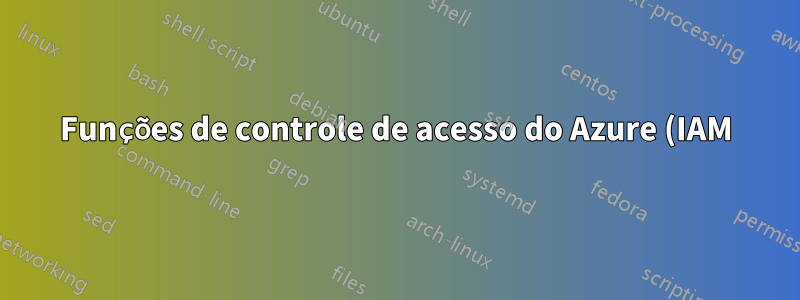 Funções de controle de acesso do Azure (IAM) – Leitor vs Leitor específico de recursos