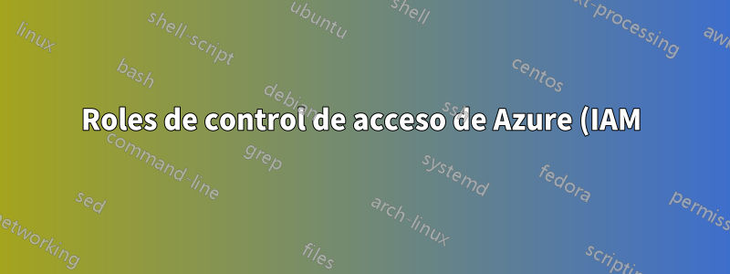 Roles de control de acceso de Azure (IAM): lector frente a lector específico de recursos