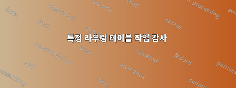 특정 라우팅 테이블 작업 감사