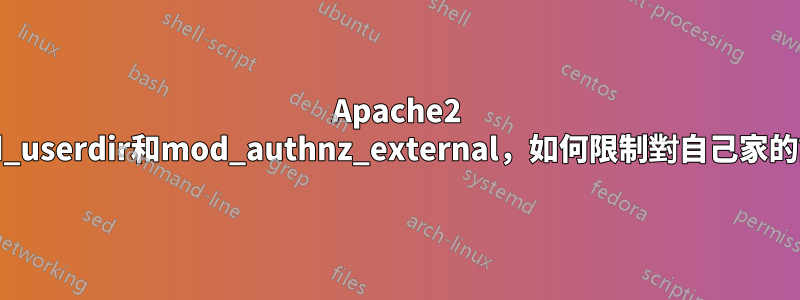 Apache2 mod_userdir和mod_authnz_external，如何限制對自己家的訪問