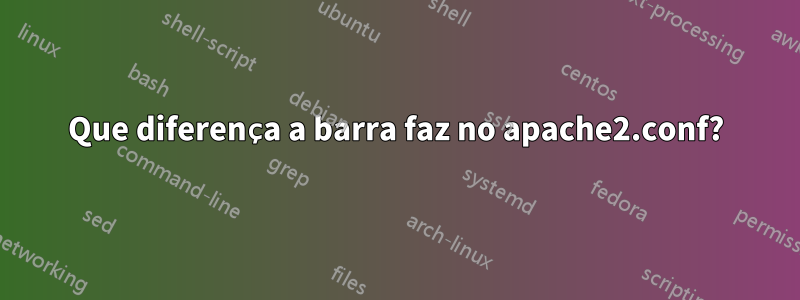 Que diferença a barra faz no apache2.conf?