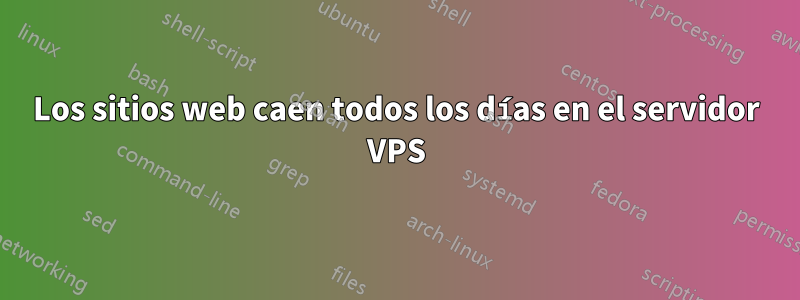 Los sitios web caen todos los días en el servidor VPS