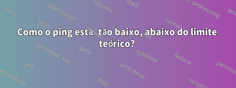 Como o ping está tão baixo, abaixo do limite teórico?