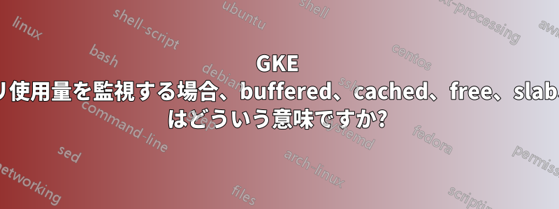 GKE でメモリ使用量を監視する場合、buffered、cached、free、slab、used はどういう意味ですか?