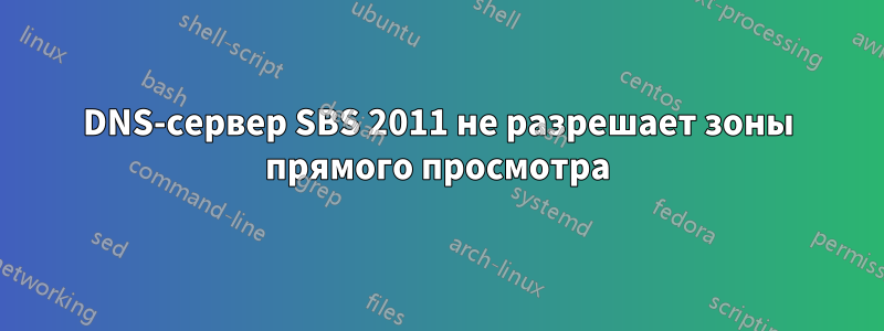 DNS-сервер SBS 2011 не разрешает зоны прямого просмотра