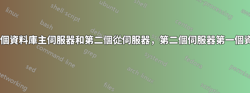 2台伺服器，每台2個資料庫，第一個伺服器第一個資料庫主伺服器和第二個從伺服器，第二個伺服器第一個資料庫從伺服器，第二個主伺服器，這可能嗎？