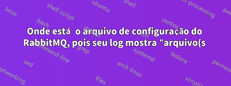 Onde está o arquivo de configuração do RabbitMQ, pois seu log mostra "arquivo(s) de configuração: (nenhum)"