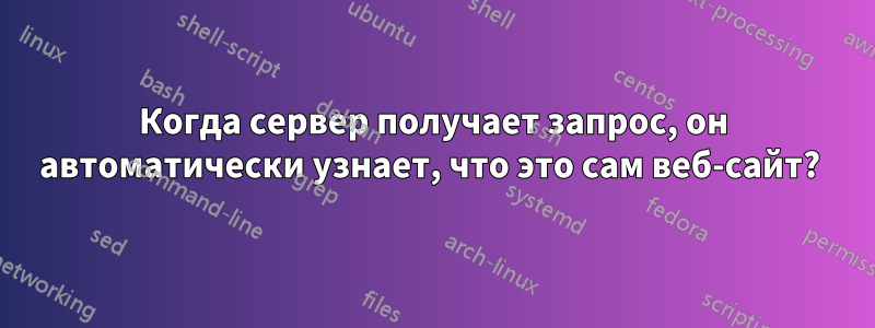 Когда сервер получает запрос, он автоматически узнает, что это сам веб-сайт? 