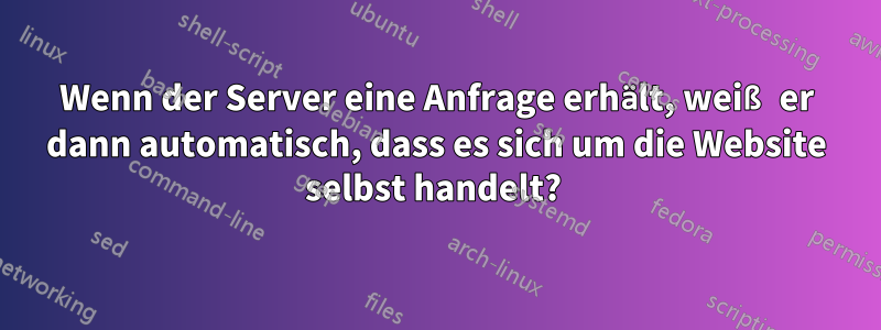 Wenn der Server eine Anfrage erhält, weiß er dann automatisch, dass es sich um die Website selbst handelt? 
