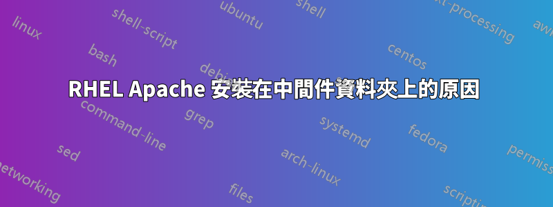 RHEL Apache 安裝在中間件資料夾上的原因