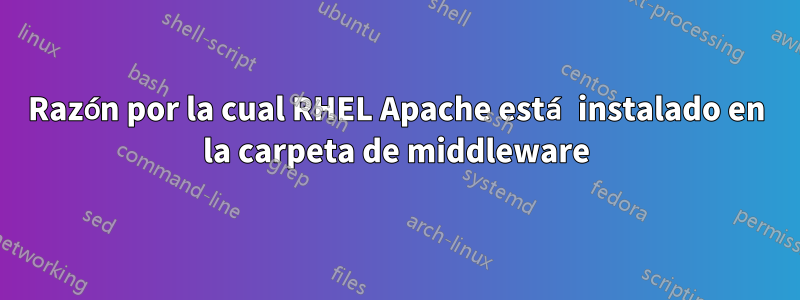 Razón por la cual RHEL Apache está instalado en la carpeta de middleware