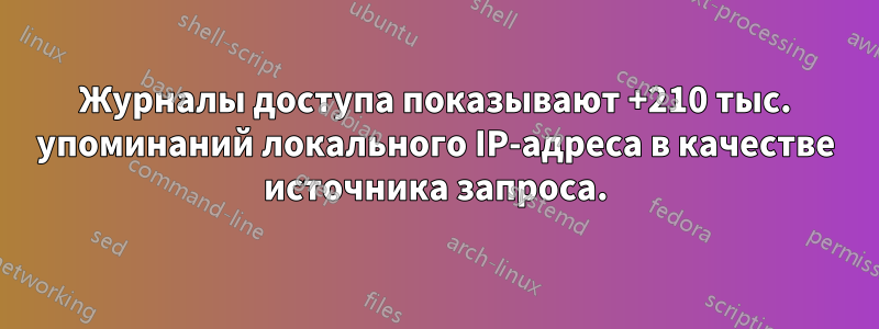 Журналы доступа показывают +210 тыс. упоминаний локального IP-адреса в качестве источника запроса.