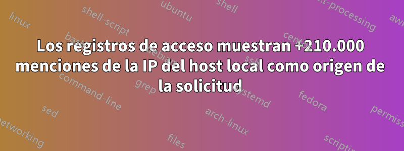 Los registros de acceso muestran +210.000 menciones de la IP del host local como origen de la solicitud