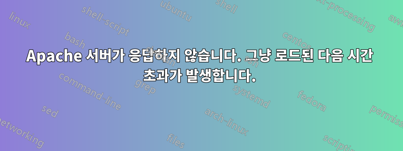 Apache 서버가 응답하지 않습니다. 그냥 로드된 다음 시간 초과가 발생합니다.