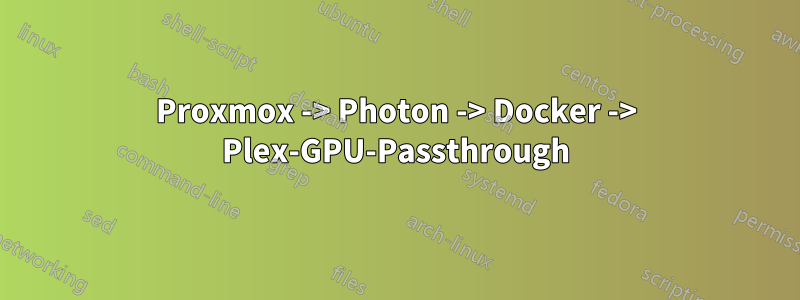 Proxmox -> Photon -> Docker -> Plex-GPU-Passthrough