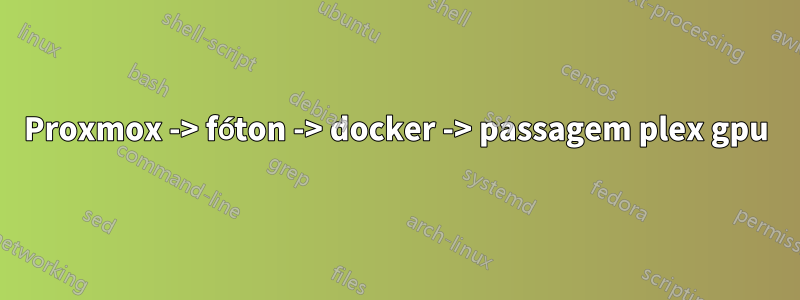 Proxmox -> fóton -> docker -> passagem plex gpu